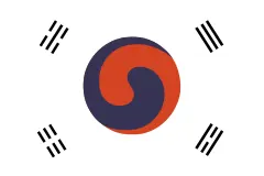 Flagge von Südkorea (1882–1910)