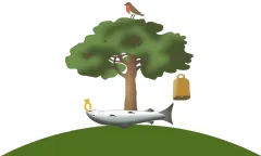 Флаг: Глазго